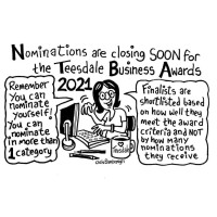 Nominations Close Soon for the TBA2021